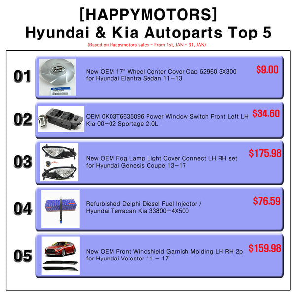 Hyundai & Kia Best Sales Autoparts - TOP 5