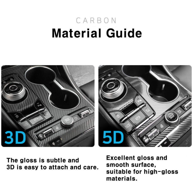 New Interior Carbon Trim Sticker Gear Panel for Hyundai Elantra 2020 (4 Pcs Set)