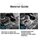 New Interior Carbon Trim Sticker Gear Panel for Kia Optima K5 2020 High Glossy