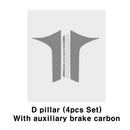 New Interior Carbon Trim Sticker D Pillar for Hyundai Palisade 2019+ (4 Pcs Set)