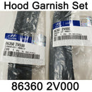 Nuevo OEM Hood Vent Bonnet Garnish Air Duct LH RH Set para Hyundai Veloster 11-17