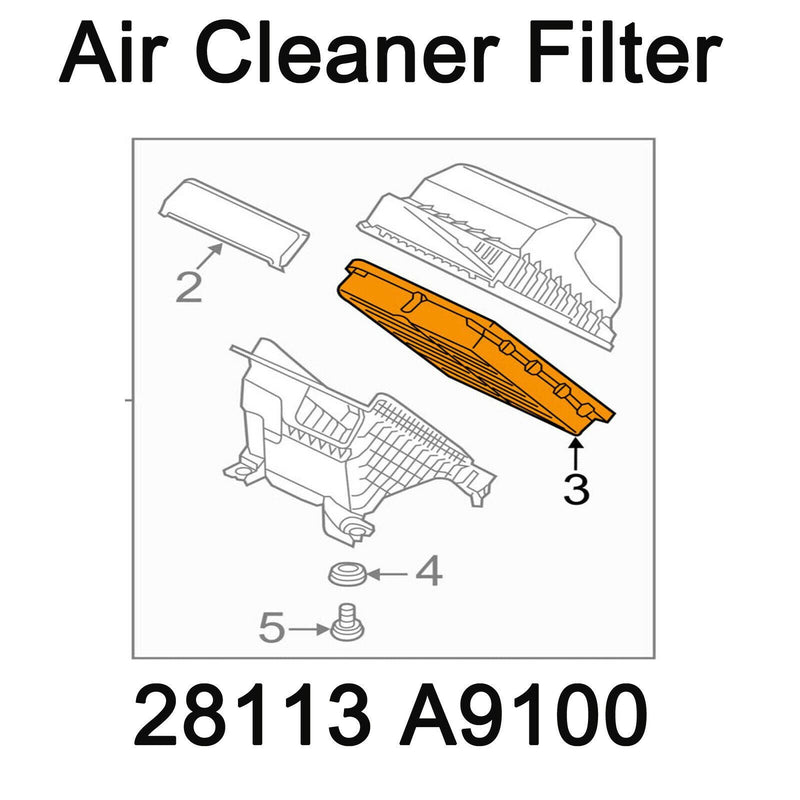 Nuevo filtro de filtro de aire OEM original para Hyundai Santa Fe Kia Sedona Sorento 14-19